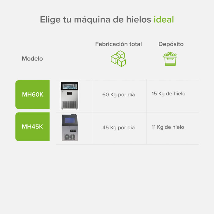 Máquina de hielo comercial con 2 tipos de llenado - hasta 60 kg al día y 15 kg de depósito