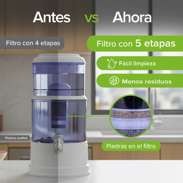 Combo Filtro dispensador de agua 10 L con 4 cartuchos de repuesto - 2 años de rendimiento