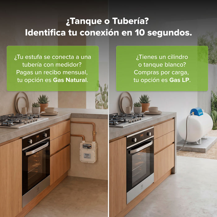 Comparativa de conexión para horno a gas empotrable entre gas natural con medidor y gas LP con tanque estacionario.