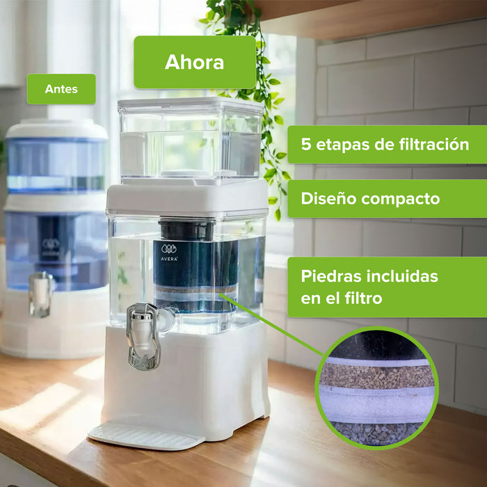 Filtro dispensador de agua 5 L - 5 etapas de filtración