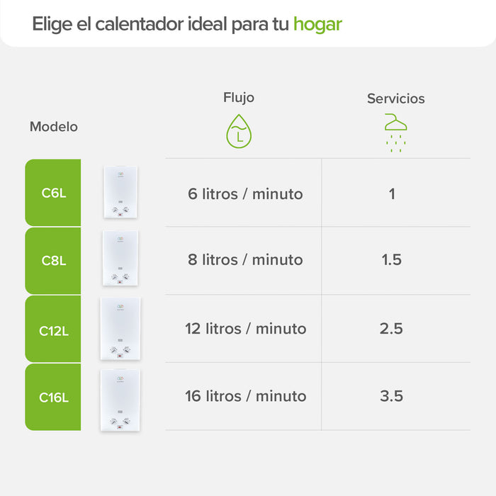 Calentador de agua instantáneo para gas LP 6 L