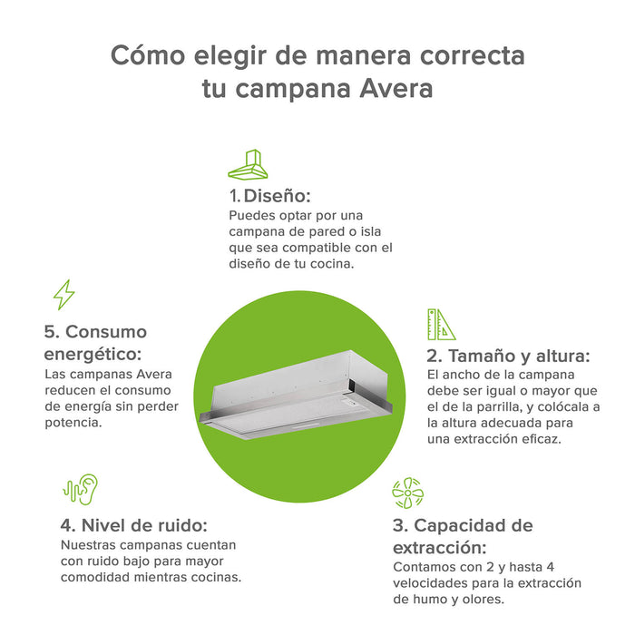 Campana de cocina de pared extensible 60 cm acero inoxidable