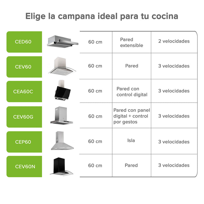 Campana de cocina de pared extensible 60 cm acero inoxidable