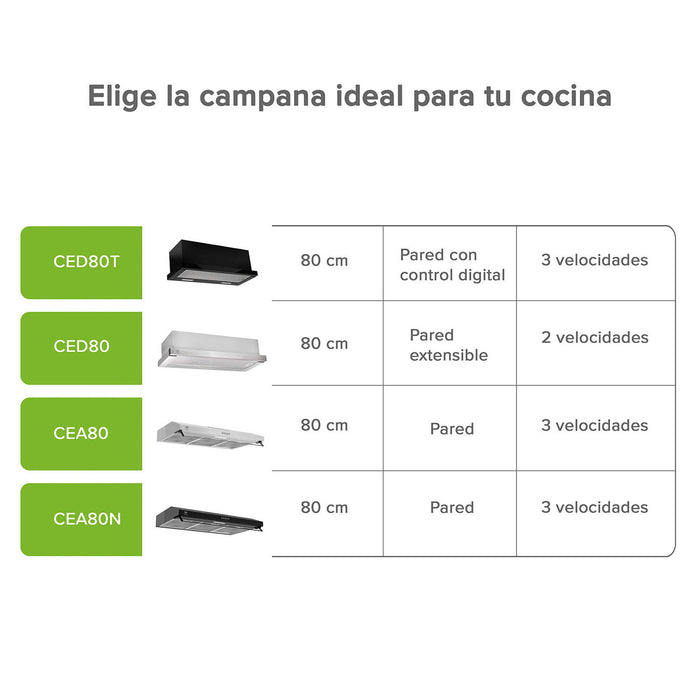 Campana de cocina de pared extensible 80 cm acero inoxidable con panel digital - negro
