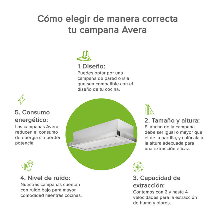 Campana de cocina de pared extensible 80 cm acero inoxidable