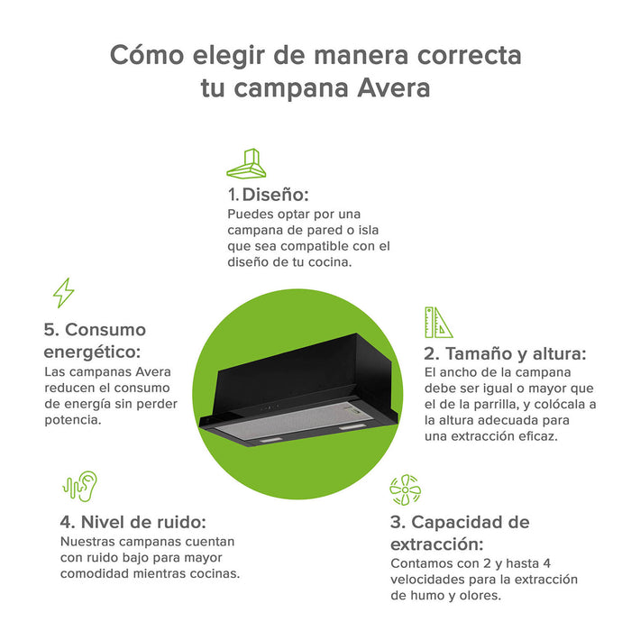 Campana de cocina de pared extensible 90 cm acero inoxidable con panel digital - negro