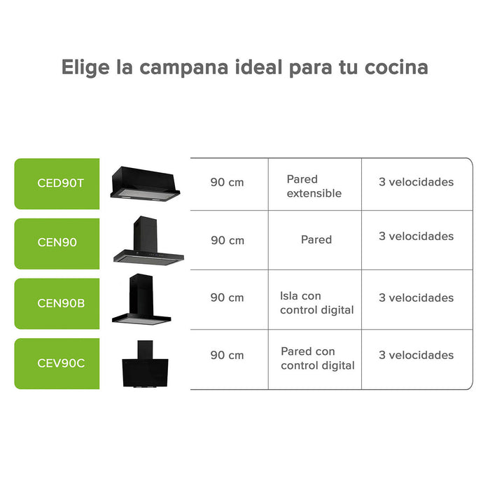Campana de cocina de pared extensible 90 cm acero inoxidable con panel digital - negro