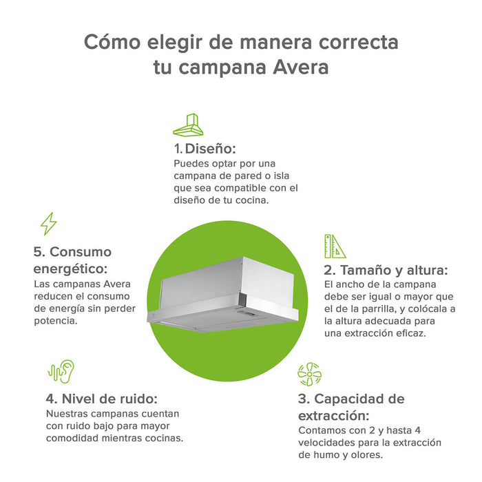 Campana de cocina de pared extensible 90 cm acero inoxidable