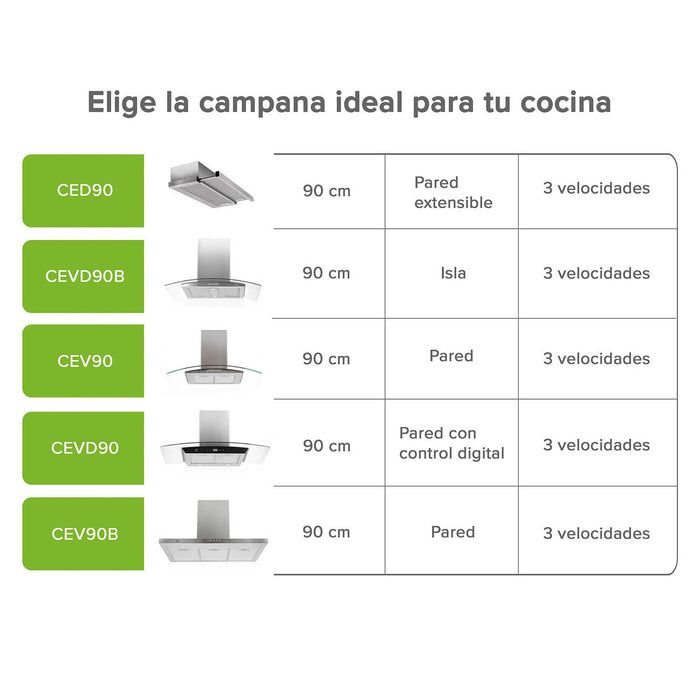 Campana de cocina de pared extensible 90 cm acero inoxidable