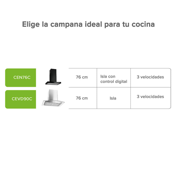 Campana de cocina de isla tipo T 76 cm acero inoxidable con panel digital - negro