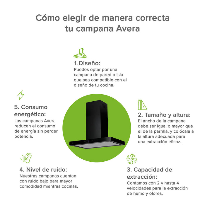 Campana de cocina de isla tipo T 90 cm acero inoxidable con panel digital - negro