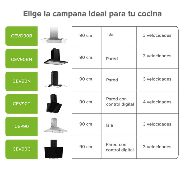 Campana de cocina de isla curva 90 cm acero inoxidable y vidrio templado