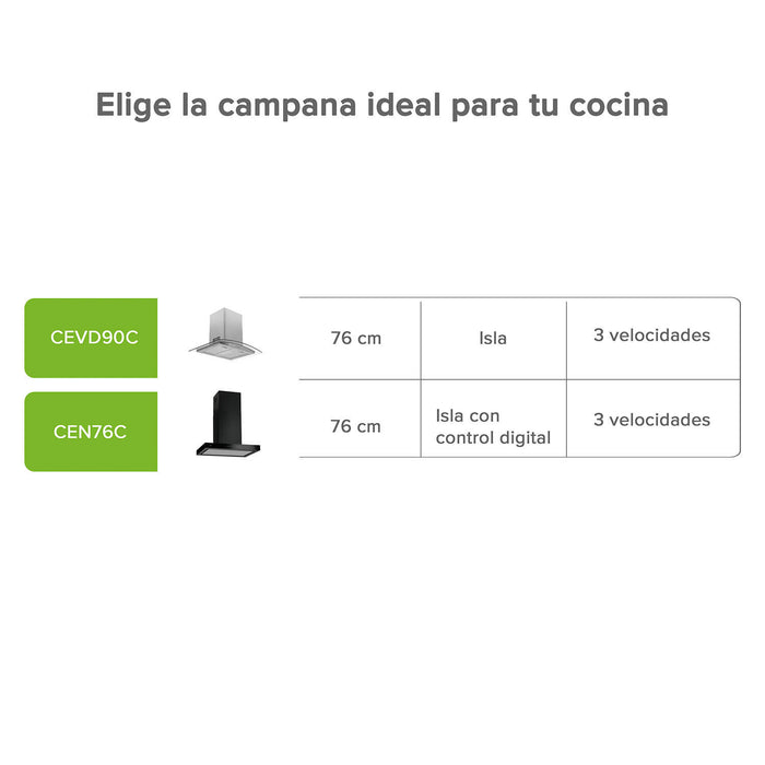 Campana de cocina de isla curva 76 cm acero inoxidable y vidrio templado