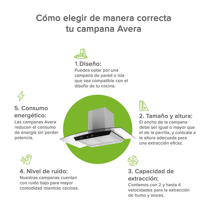 Campana de cocina de pared 90 cm en acero inoxidable y vidrio templado con panel digital