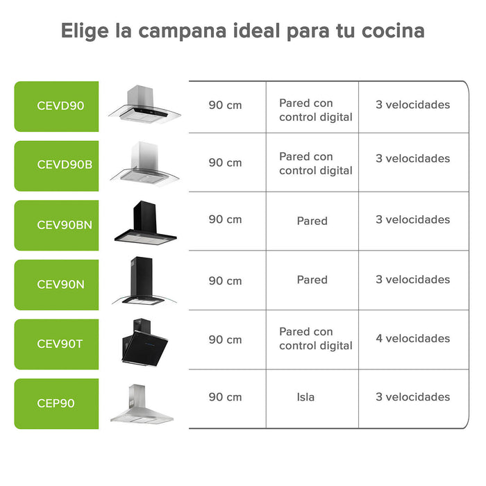 Campana de cocina de pared 90 cm en acero inoxidable y vidrio templado con panel digital