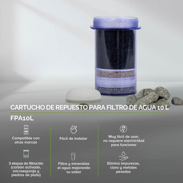 Filtro de repuesto para purificador de agua 10 L