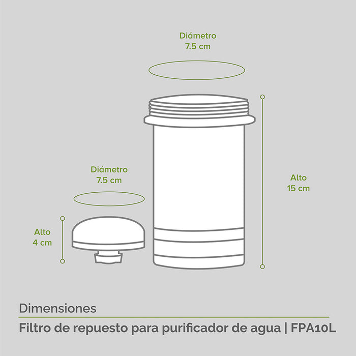 Dimensiones del filtro de agua: alto 15cm, diámetro 7.5cm