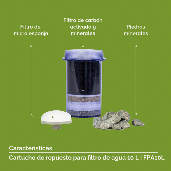 Filtro de repuesto para purificador de agua 10 L