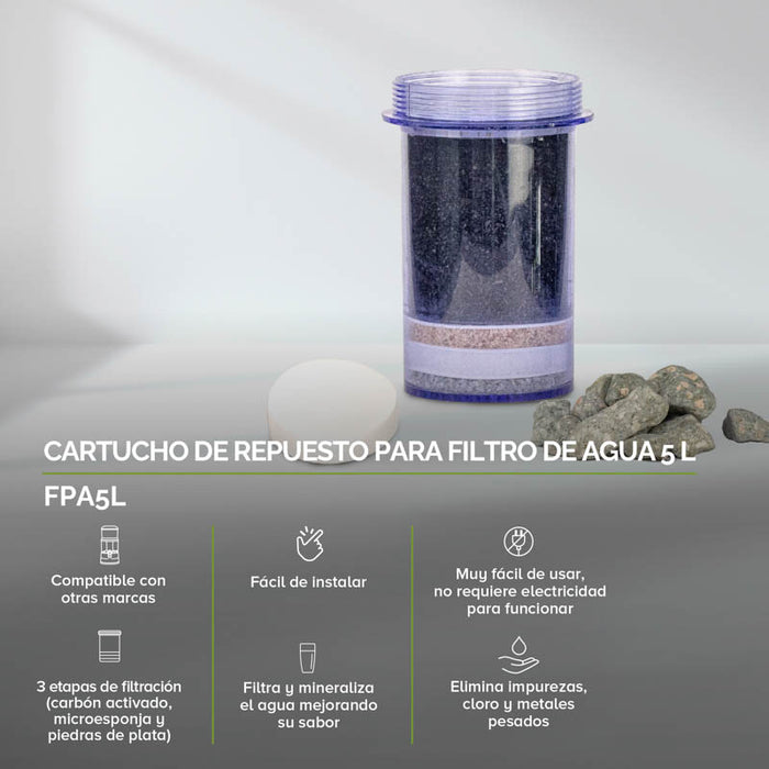 Filtro de repuesto para purificador de agua 5 L