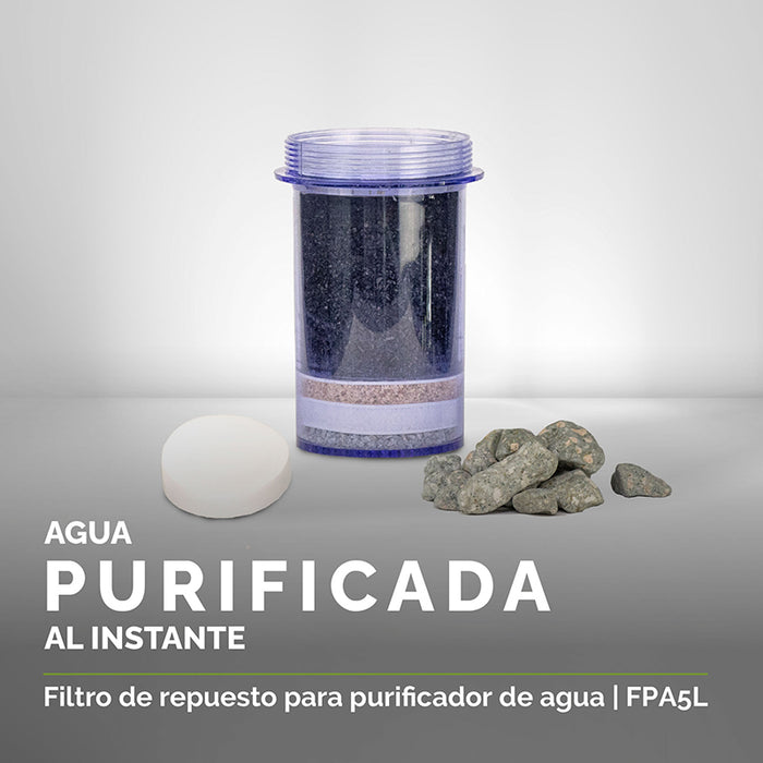 Tipos de filtros para purificador de agua: micro esponja, carbón activado, piedras minerales.