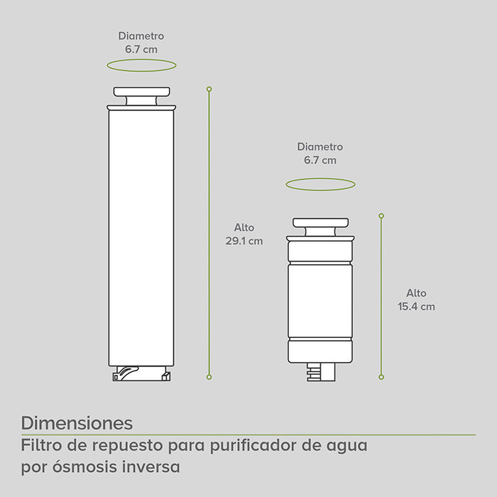 Dimensiones filtros de agua para purificador de agua por ósmosis inversa: alto 29.1cm, diámetro 6.7cm. y alto 15.4cm, diámetro 6.7cm.