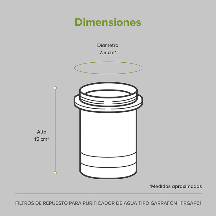 Dimensiones del filtro purificador de agua: alto 15cm, diámetro 7.5cm