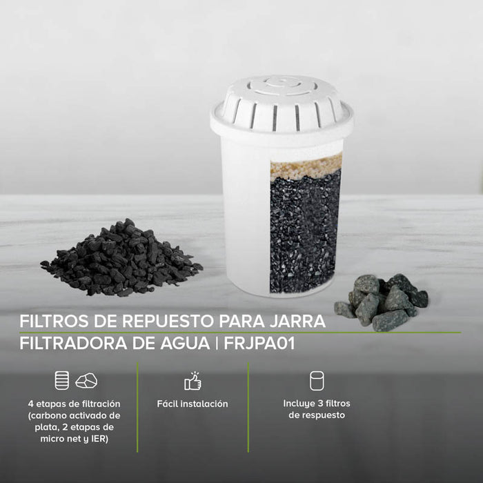 Filtro de repuesto para jarra purificadora de agua 3.5 L