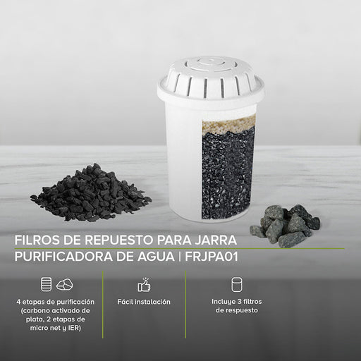 Filtro de repuesto RO para purificador de agua por ósmosis inversa — Avera