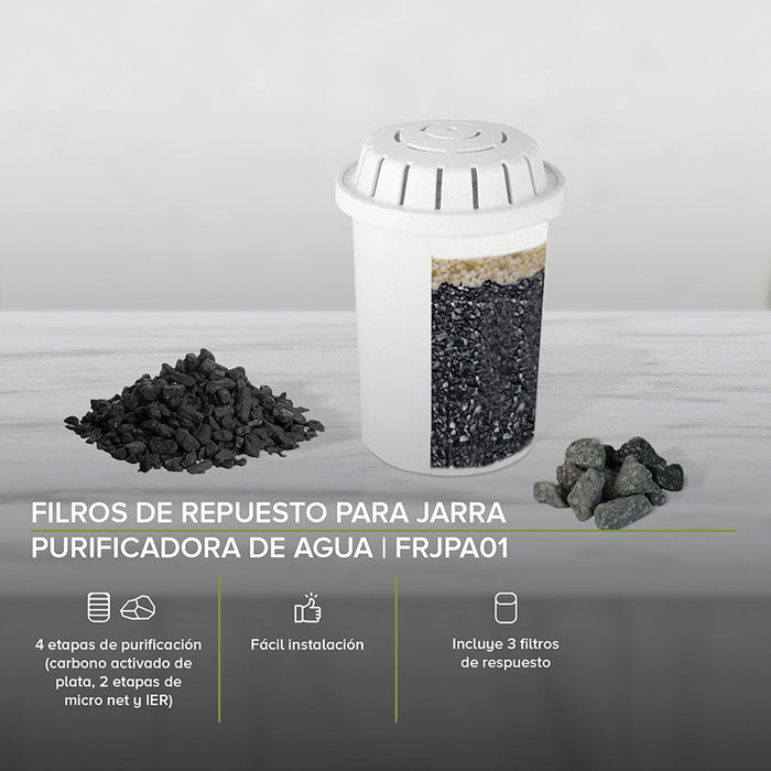  Jarras, filtros y cartuchos: Hogar y cocina: Cartuchos de  filtrado para el agua y mucho más