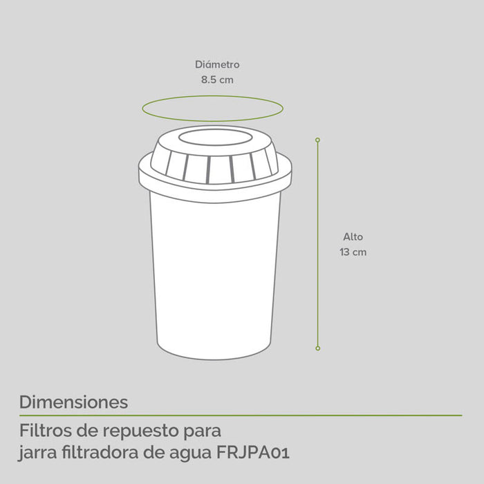 Filtro de repuesto para jarra purificadora de agua 3.5 L