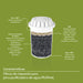 Características del filtro de agua para jarra purificadora de agua: micro net, carbón activado de plata, IER.