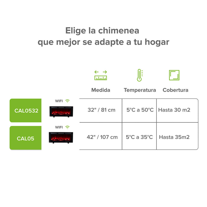 Calefactor eléctrico tipo chimenea 32" 81 cm con WiFi - cobertura 30m2