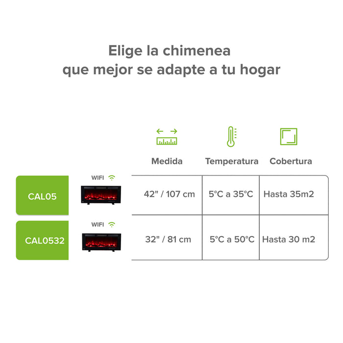 Calefactor eléctrico tipo chimenea 42" 107 cm con WiFi - cobertura 35 m2