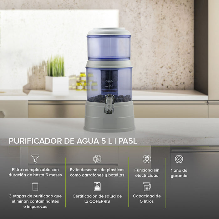Cómo funciona un filtro de agua? — Avera
